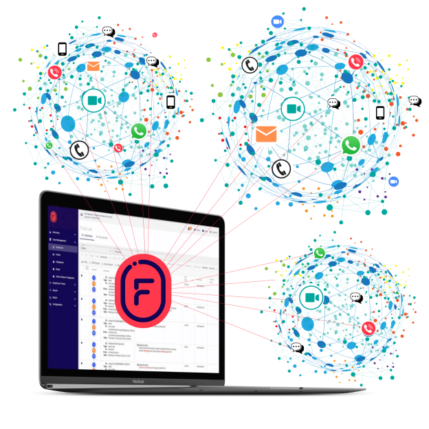 Fingerprint - Unified Communications Surveillance & Compliance Monitoring Platform